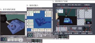 美國自動精密工程公司及其Rational DMIS三維測量軟件全面解析